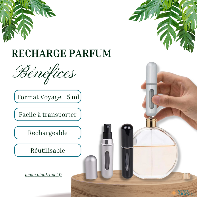 2 Mini flacons de parfum rechargeables