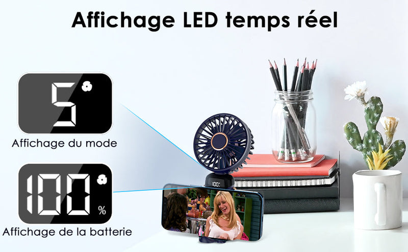 Mini Ventilateur Rechargeable + Grande Serviette en Microfibre Ultra-Absorbante
